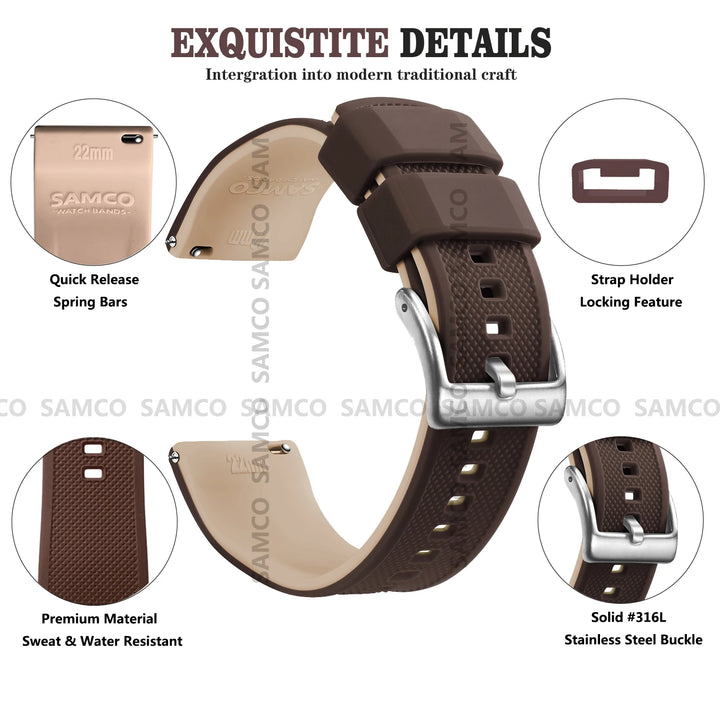 Premium Silicone Quick-Release Watch Band 18/20/22mm