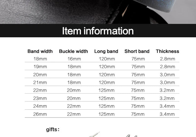 Handmade Vintage Leather Watch Strap 18–24mm – MAIKES