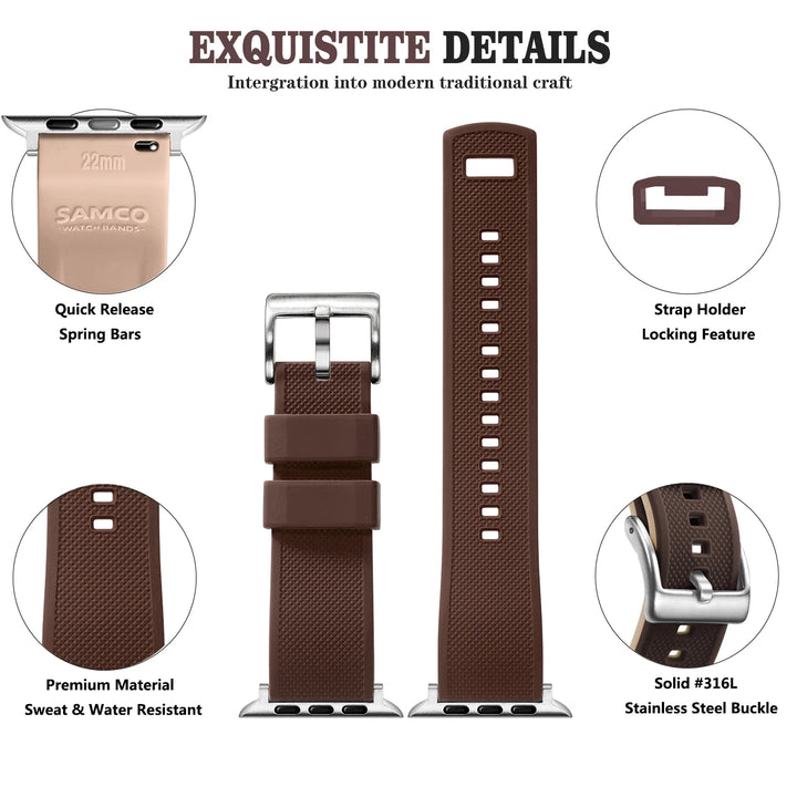 New Silicone Rubber Apple Watch Band 38–45mm