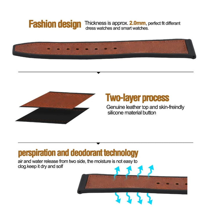 Hemsut Cowhide & Silicone Watch Strap – 18–24mm Waterproof & Breathable