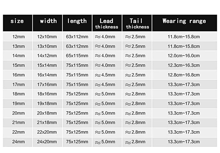 Premium Genuine Leather Watch Strap – 12–24mm with Tool
