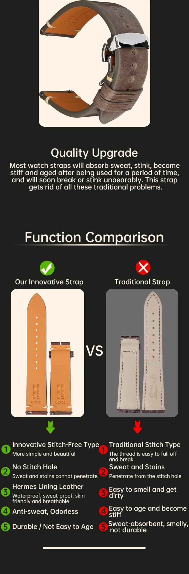 MAIKES Quick Release Watch Band Vegetable Tanned Leather Made in Italy Top Quality Bracelet 20mm 22mm Cow Leather Strap