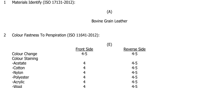 MAIKES Handmade Vintage Leather Watch Strap – 20/22/24mm for Panerai, Fossil, Casio & Seiko