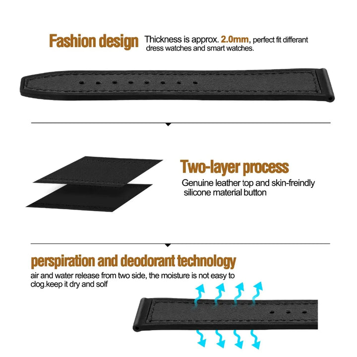HEMSUT Leather & Silicone Hybrid Strap – 18–24mm, Waterproof
