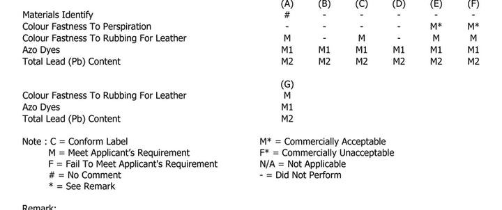 Handmade Leather Strap Watch Band For Apple Watch 45mm 41mm 44mm 42mm 40mm Series 9 8 7 6 SE 5 4 iWatch Bracelet