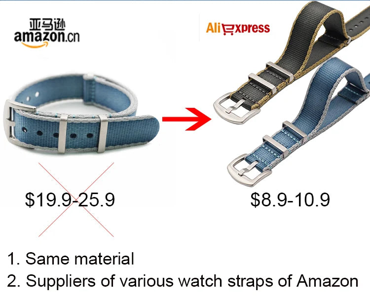 NATOBELT High Quality Army Sports Nylon Seatbelts Sailcloth Strap 20mm 22mm Fabric Nylon Watchbands For 007 Bond