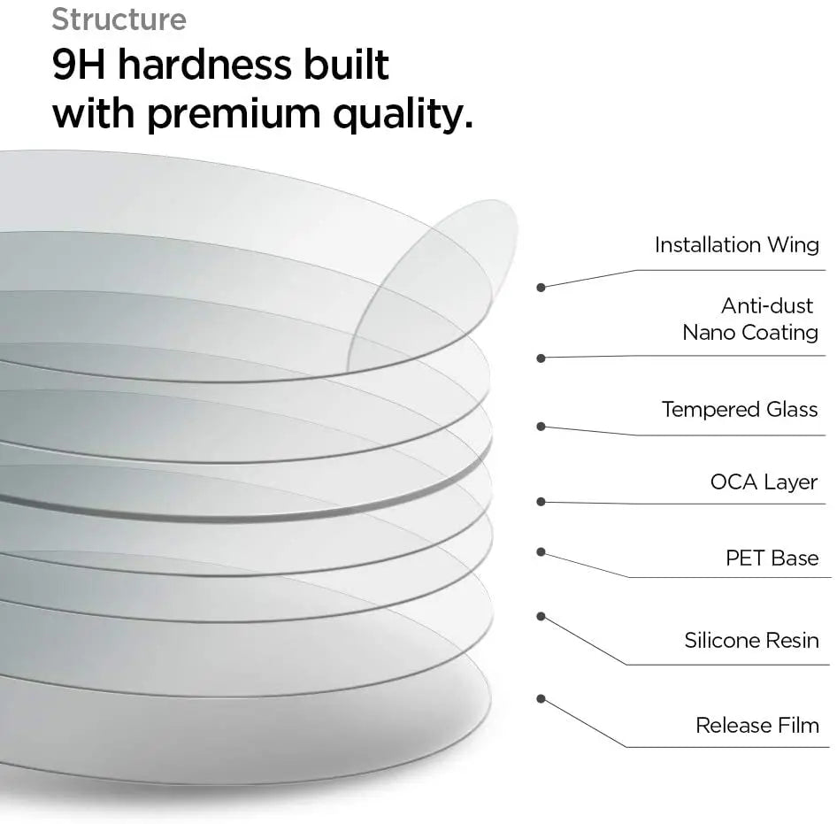 3pcs Ultra Clear Tempered Glass Screen Protector for Garmin Fenix 5/6 Series
