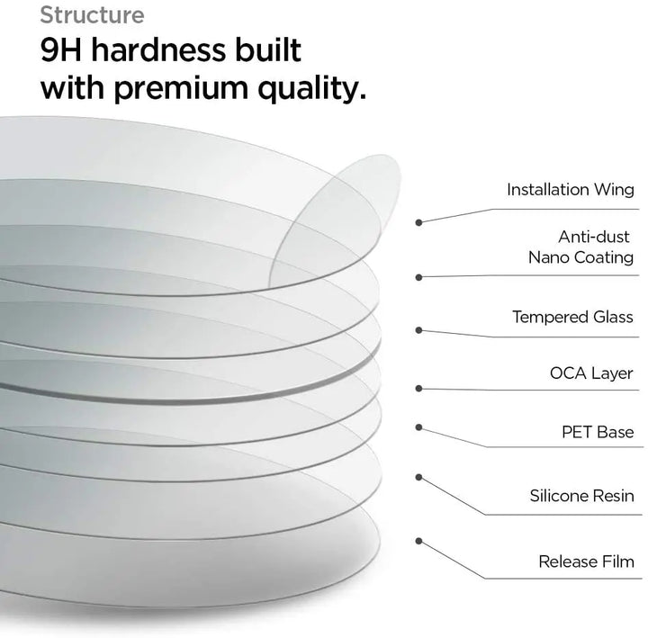 3pcs Ultra Clear Tempered Glass Screen Protector for Garmin Fenix 5/6 Series