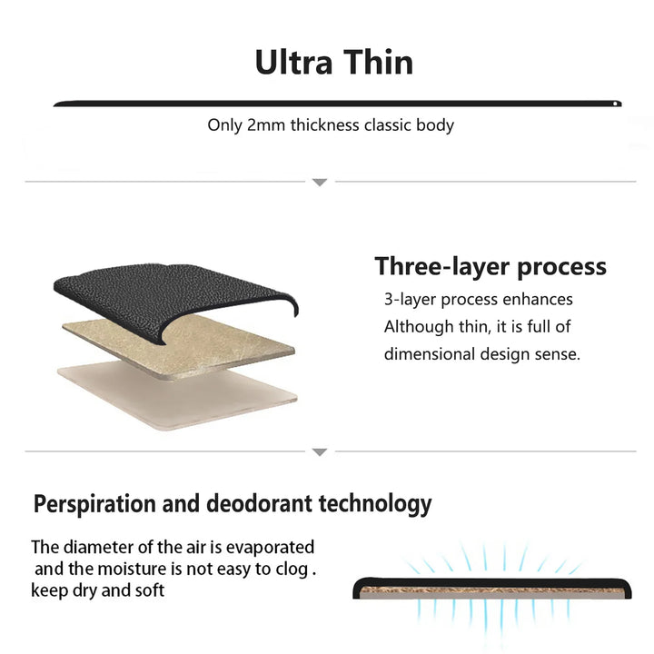 Genuine Leather Minimalist Thin Elegant Apple Watch Band 12–22mm (Soft Wrist Bracelet)