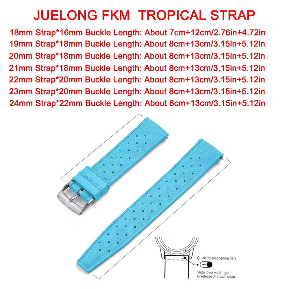 JUELONG PFAS-Approved Quick Release Tropical FKM Rubber Watch Strap 18-19-20-21-22-23-24mm Perfect Fit Flat End Universal Bands