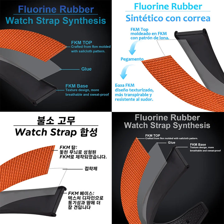 Premium Hybrid FKM Texture Watch Band Quick Release FKM +FKM Rubber Watch Strap 18mm 19mm 20mm 21mm 22mm 24mm For Diving Watches