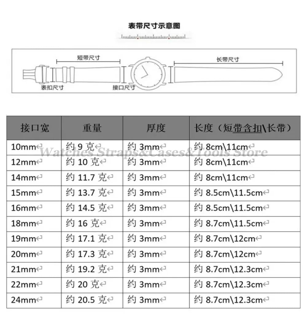 Soft Silicone Quick Release Watch Strap 10–24mm – Universal