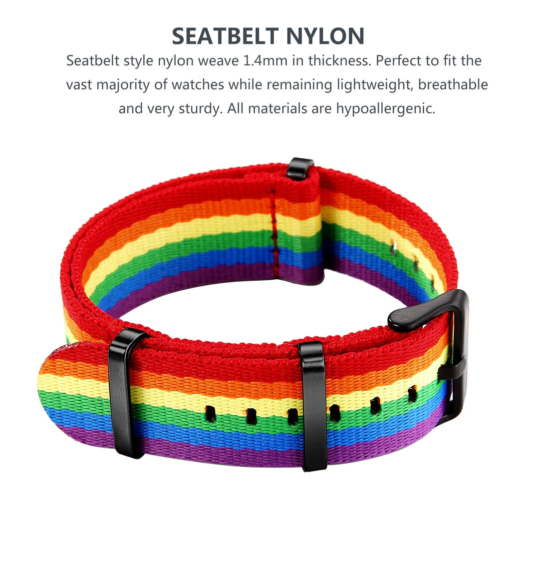 Military Watch Strap 20–22mm