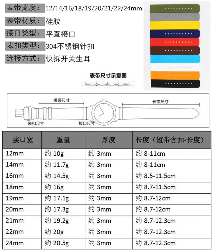 Universal Watch Straps 20mm 22mm 24mm 14mm 16mm 18mm Quick Release Silicone Band for Samsung for Huawei Women&Men Accessories