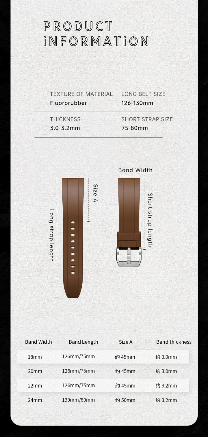 Natural Rubber Watch Band, Quick Release, 20mm 21mm 22mm 24mm, Accessories Watch Strap For LONGINES MIDO TISSOT