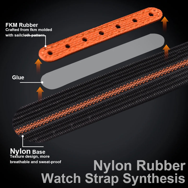 Ribbed Nylon & FKM Rubber Watch Strap – 18–22mm Folding Buckle for Omega, Tudor & Seiko