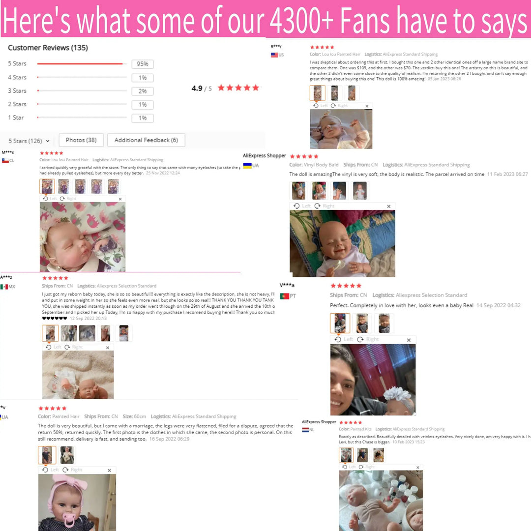 Loulou 49 cm Full‑Body Vinyl Reborn Baby Doll