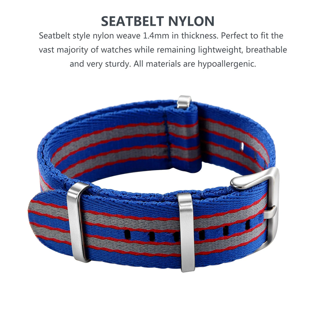 Military Watch Strap 20–22mm