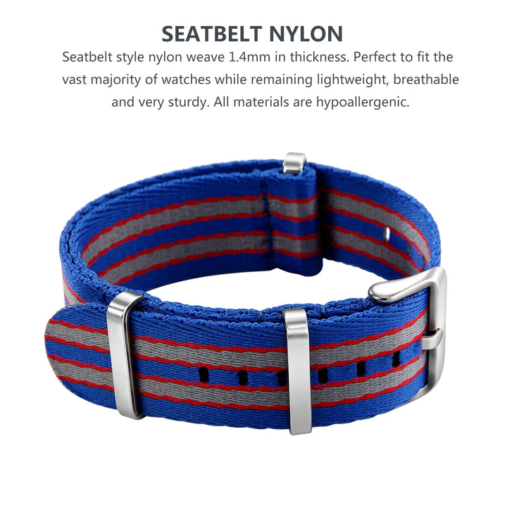 Military Watch Strap 20–22mm