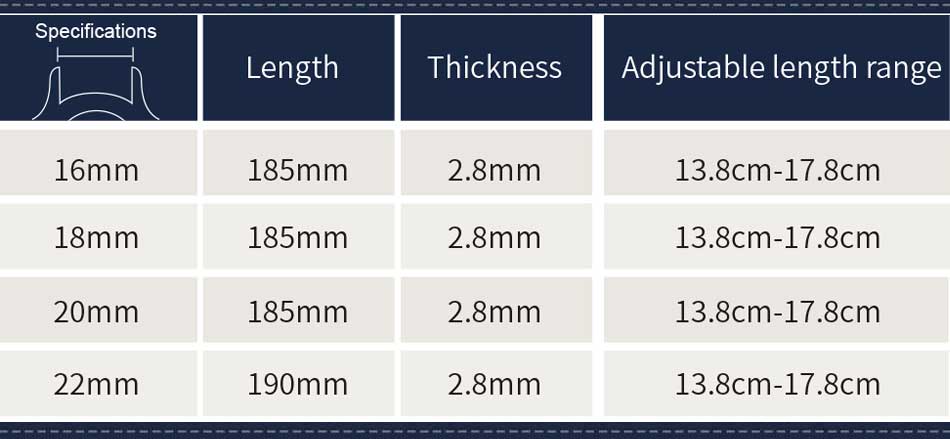 Universal Milanese Stainless Steel Watch Strap (12–24mm)