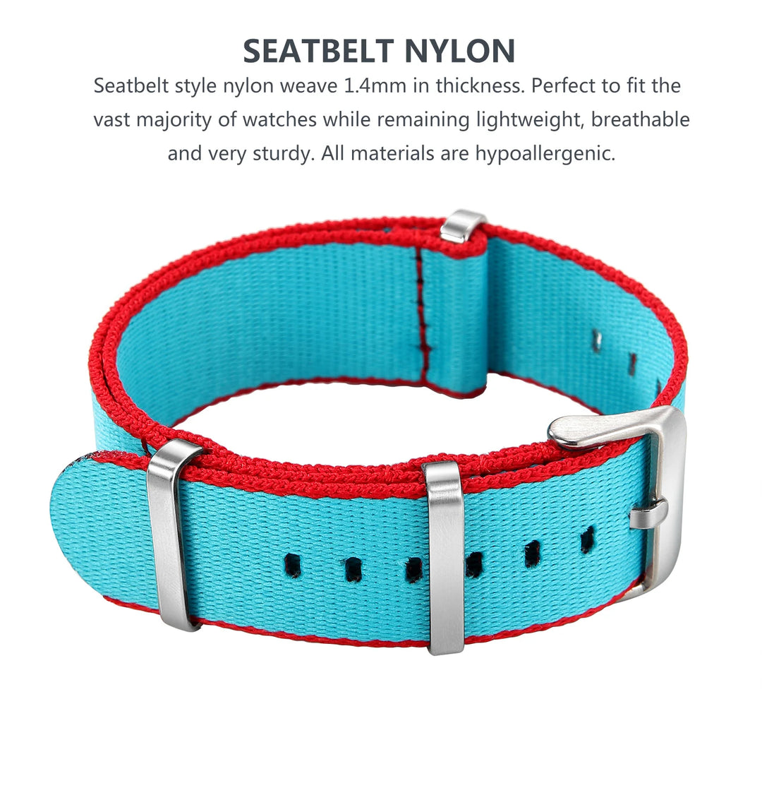 Military Watch Strap 20–22mm