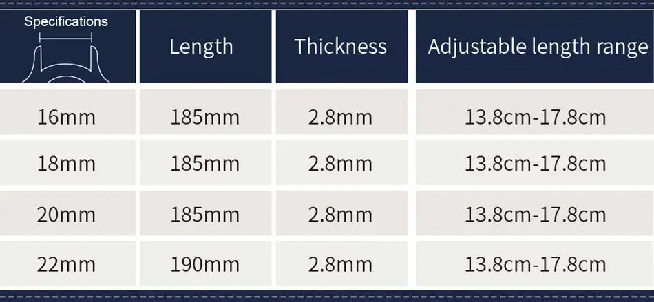 Universal Milanese Stainless Steel Watch Strap (12–24mm)