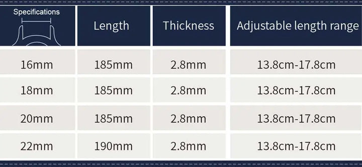 Universal Milanese Stainless Steel Watch Strap (12–24mm)