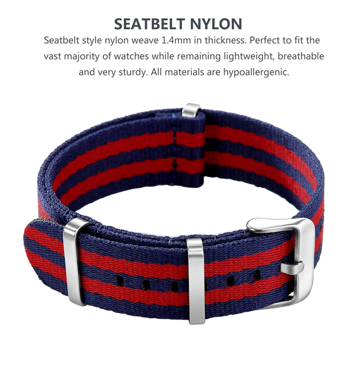 Military Watch Strap 20–22mm