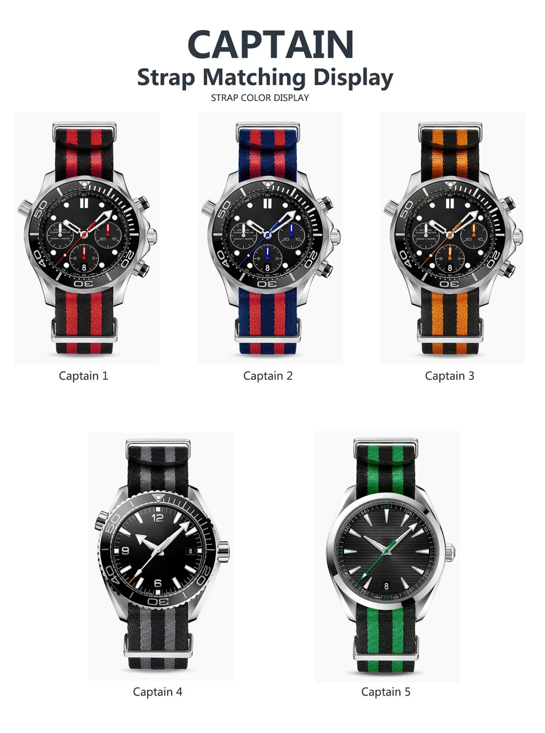 Military Watch Strap 20–22mm