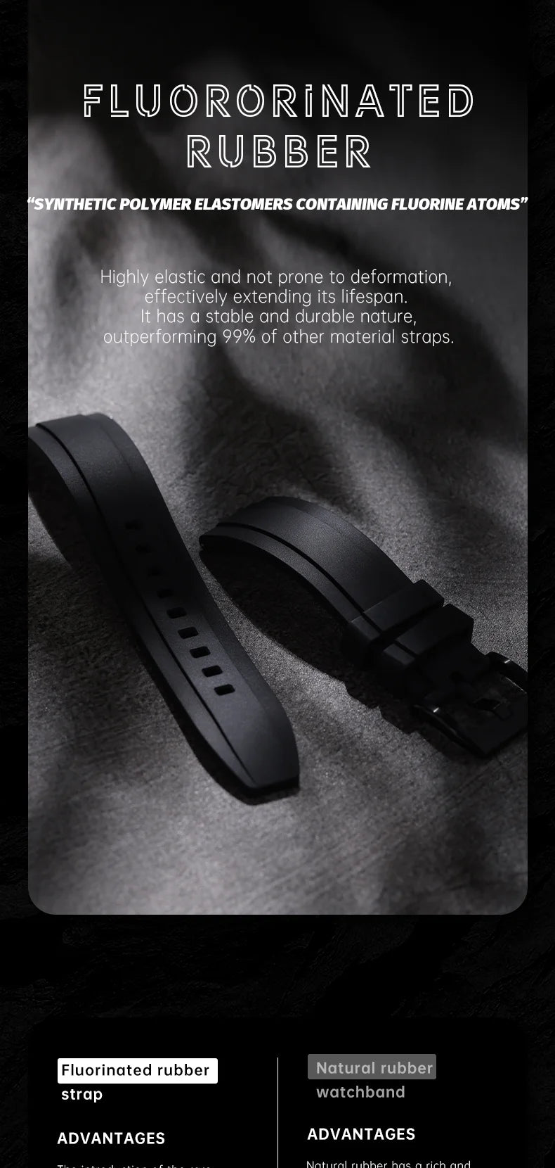 Quick Release Rubber Watch Strap 19mm 20mm 21mm 22mm 23mm 24mm Accessories Smart Watch Band For ROLEX IWC OMEGA Bracelet