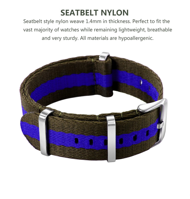 Military Watch Strap 20–22mm