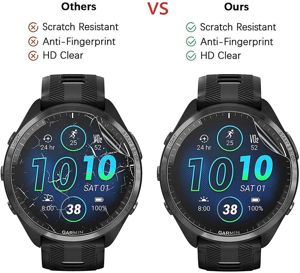 3pcs Hydrogel Screen Protector for Garmin Forerunner 265/965 Series