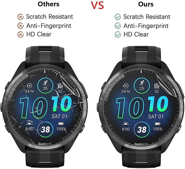 3pcs Hydrogel Screen Protector for Garmin Forerunner 265/965 Series