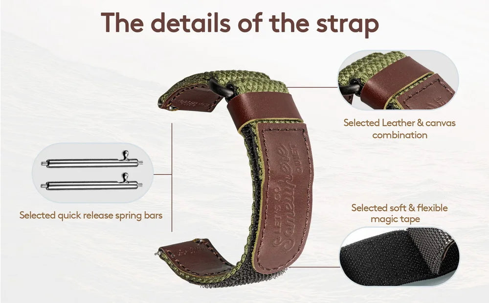 HEMSUT Nylon Quick-Release Watch Strap – 20/22mm for Samsung Galaxy