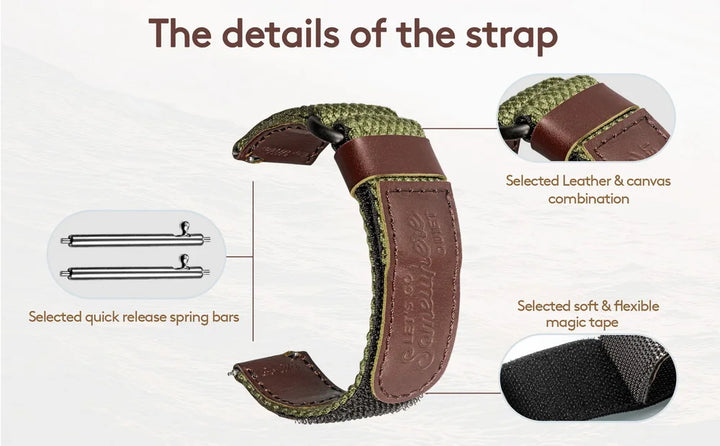 HEMSUT Nylon Quick-Release Watch Strap – 20/22mm for Samsung Galaxy
