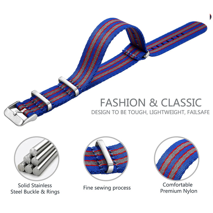 Military Watch Strap 20–22mm