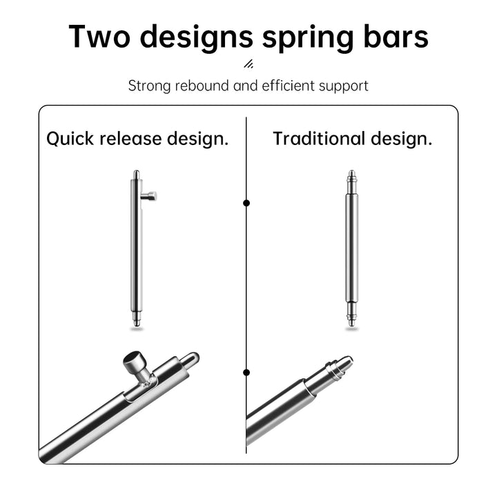 Maikes Quick-Release 316L Stainless Steel Spring Bars – 18/19/20/22mm for Watch Straps