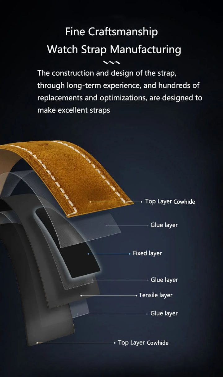 Wax Vintage Leather Watch Strap 14–24mm