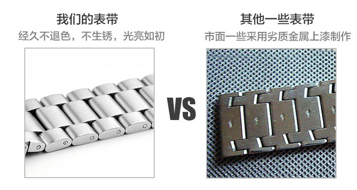 Stainless Steel Watch Band for Samsung Gear S3 – 18–24mm, 42/46mm