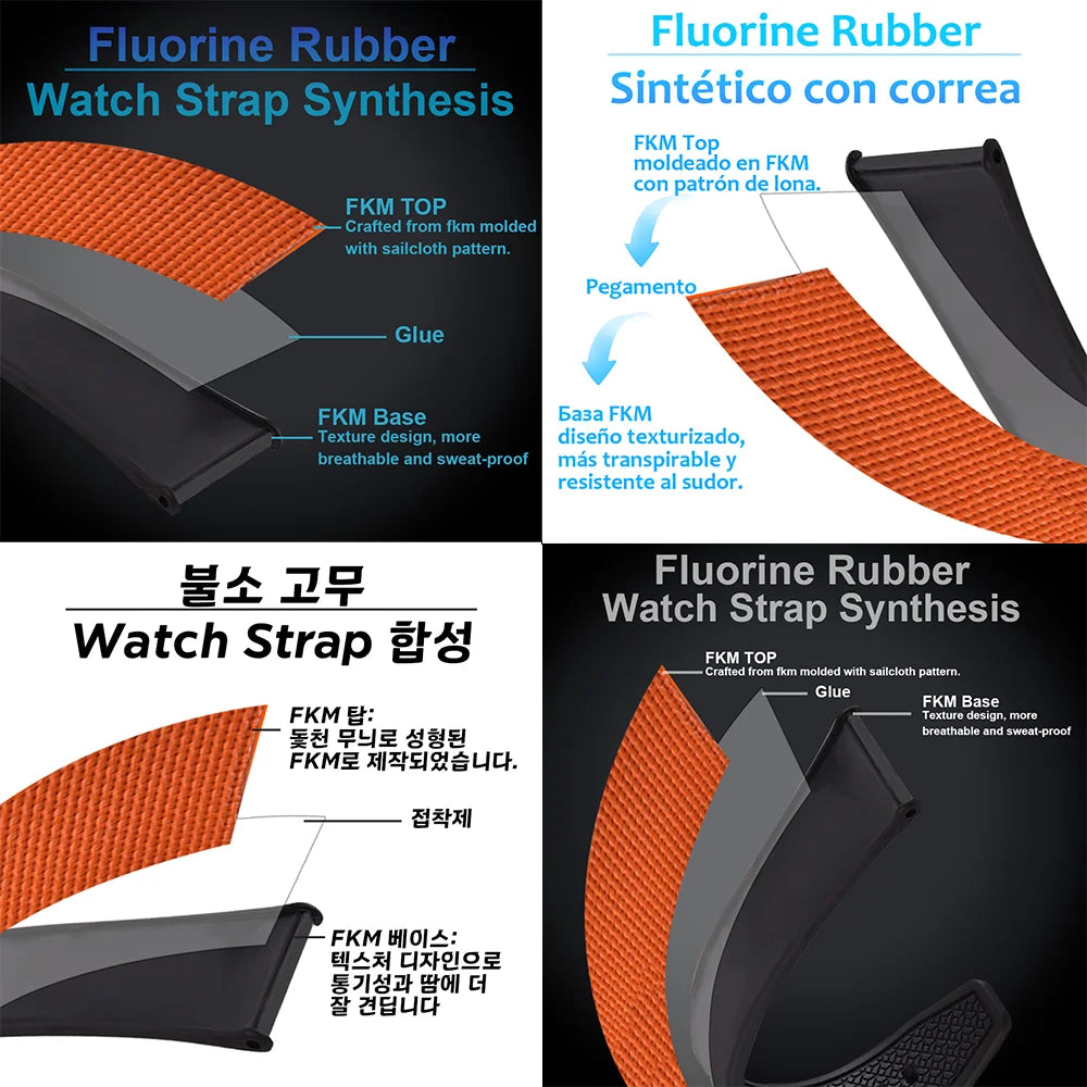 Premium Grade 18-19-20-21-22-24mm FKM Texture Watch Band Quick Release FKM Rubber And FKM Hybrid Watch Strap For Diving Watches