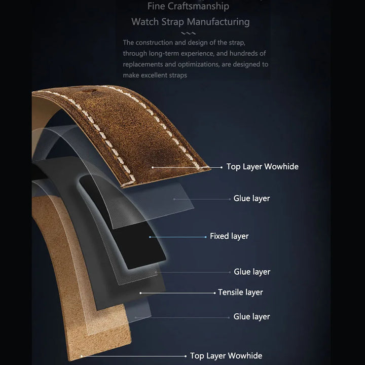 op Grain Genuine Leather Watch Band 20mm 22mm (Quick Release)
