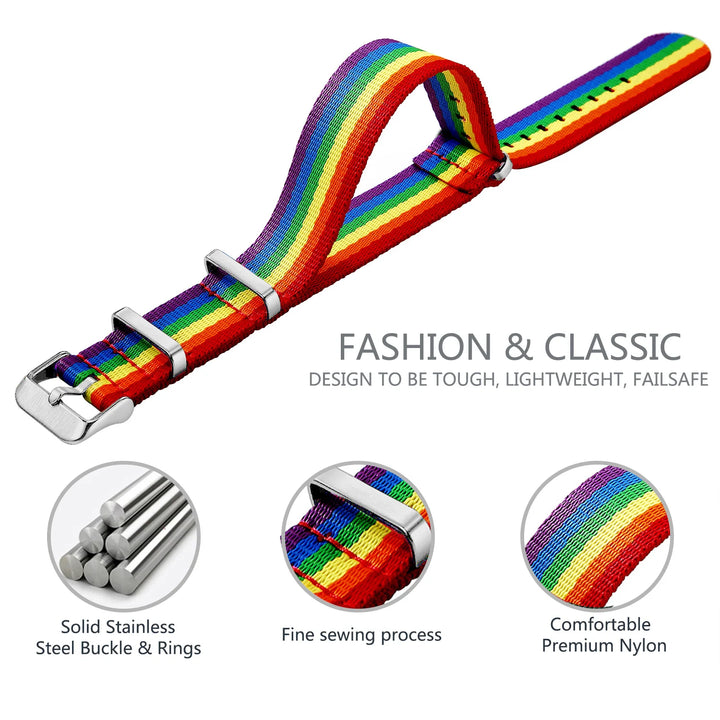 Military Watch Strap 20–22mm