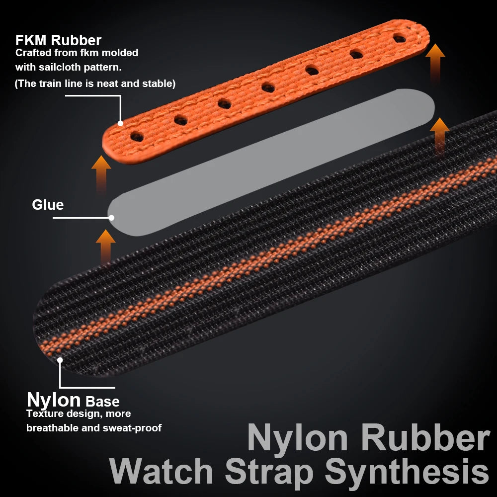 JUELONG 18mm 20mm 22mm Sailcloth Watch Strap Canvas Rubber Hole Sport Waterproof Folding Buckle Watchband For Omega Swatch Moon