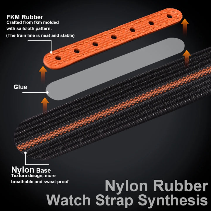 JUELONG 18mm 20mm 22mm Sailcloth Watch Strap Canvas Rubber Hole Sport Waterproof Folding Buckle Watchband For Omega Swatch Moon